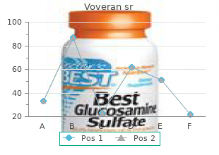 purchase voveran sr overnight