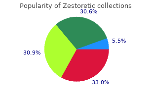 buy genuine zestoretic online