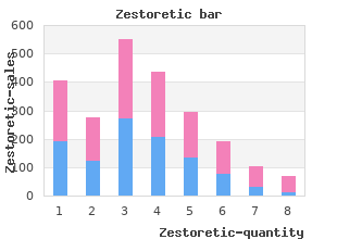 buy genuine zestoretic on line