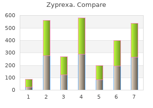 purchase zyprexa 2.5 mg online