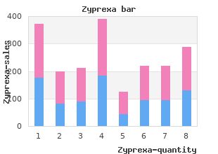 buy zyprexa 7.5mg low cost